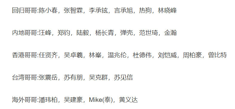 《披荆斩棘》再曝新分组名单，增加丁真和吴世勋，阵容越来越离谱