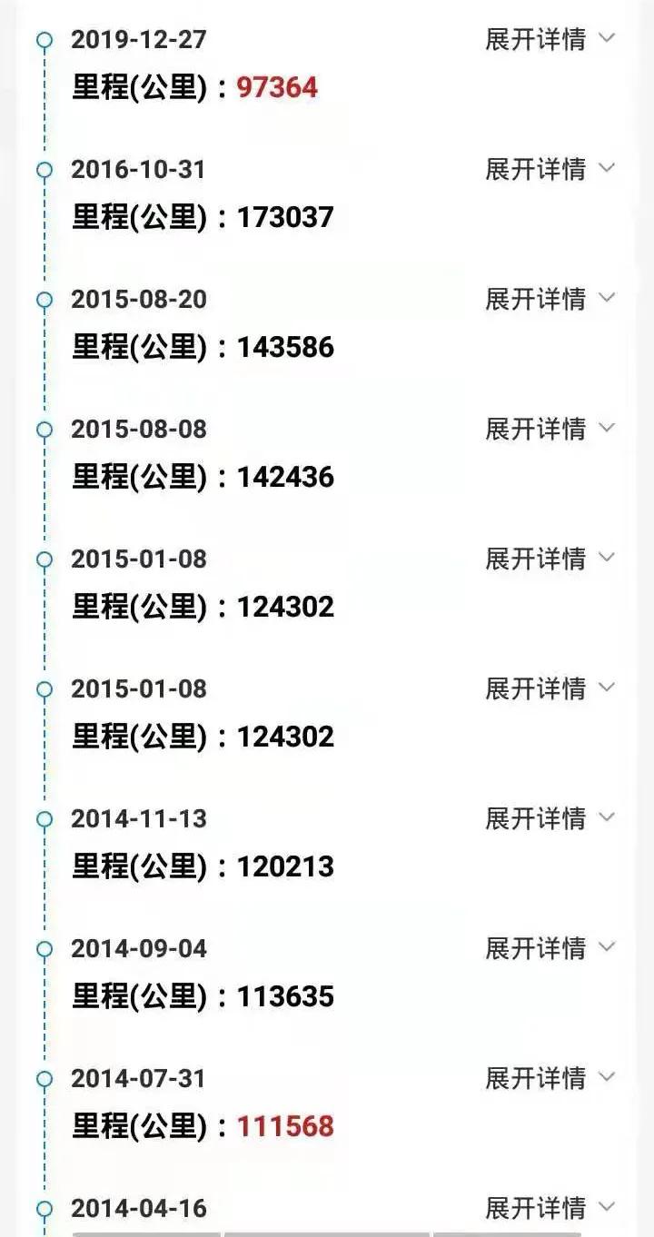 聊天說(shuō)12萬(wàn)公里，看到車顯示16萬(wàn)公里，沒(méi)想到買回來(lái)受不了了