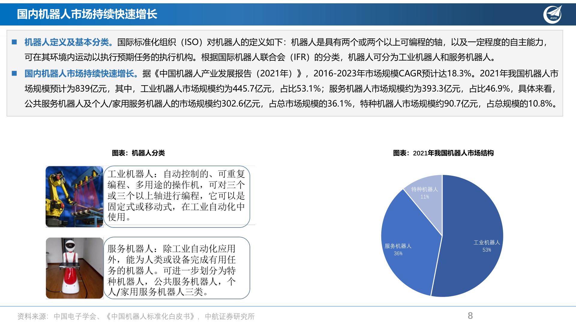 ​通用自动化-人形机器人或开启智能应用新时代(附下载)