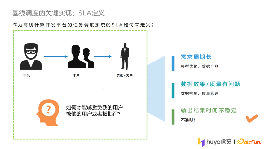 陈武：基于准时基线的虎牙离线作业调度系统设计及实践