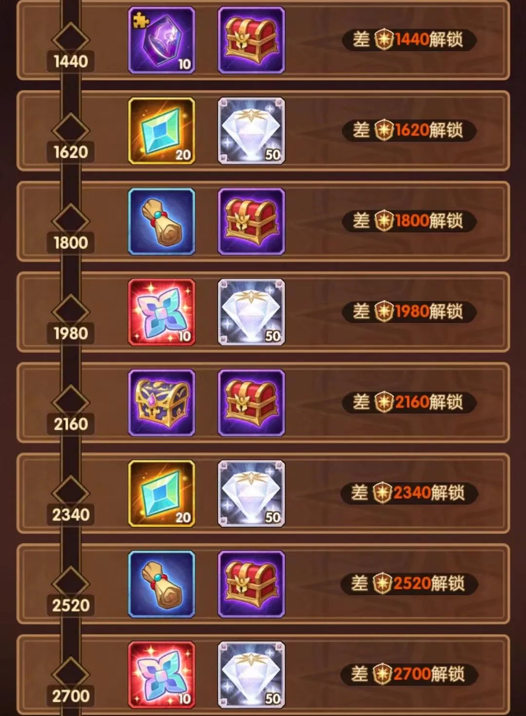 「爆料向」先遣服活动演武试炼他来了！他带着修补&蝙蝠走来了