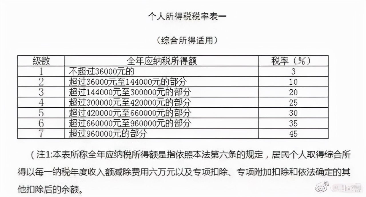 薇娅偷税“社死”，李佳琦刚刚预告今晚6点正常直播