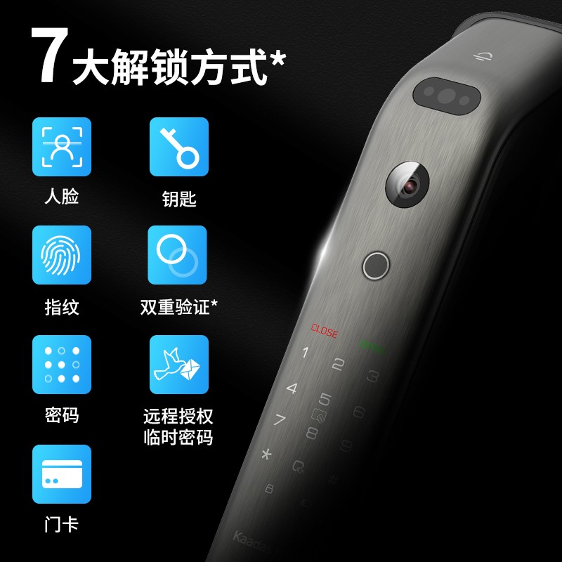 一路踩坑一路买，我才明白该如何选让人安全感倍增的智能锁