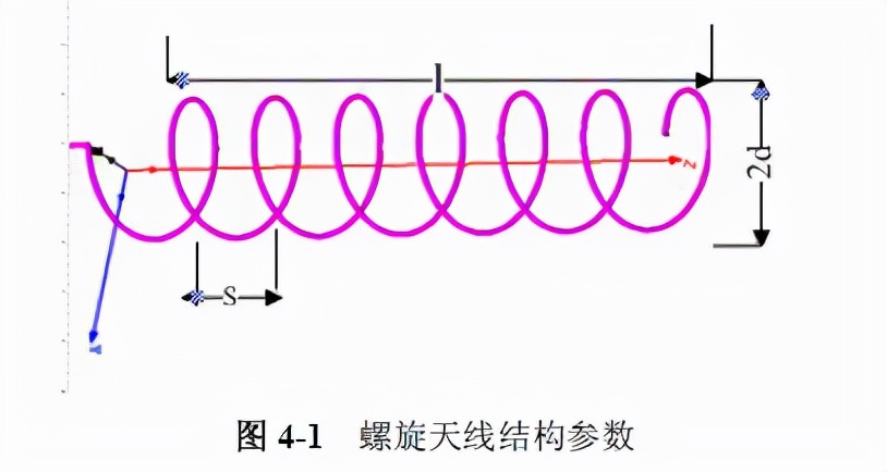 路由器天线原理图解(路由器无线桥接详细教程)