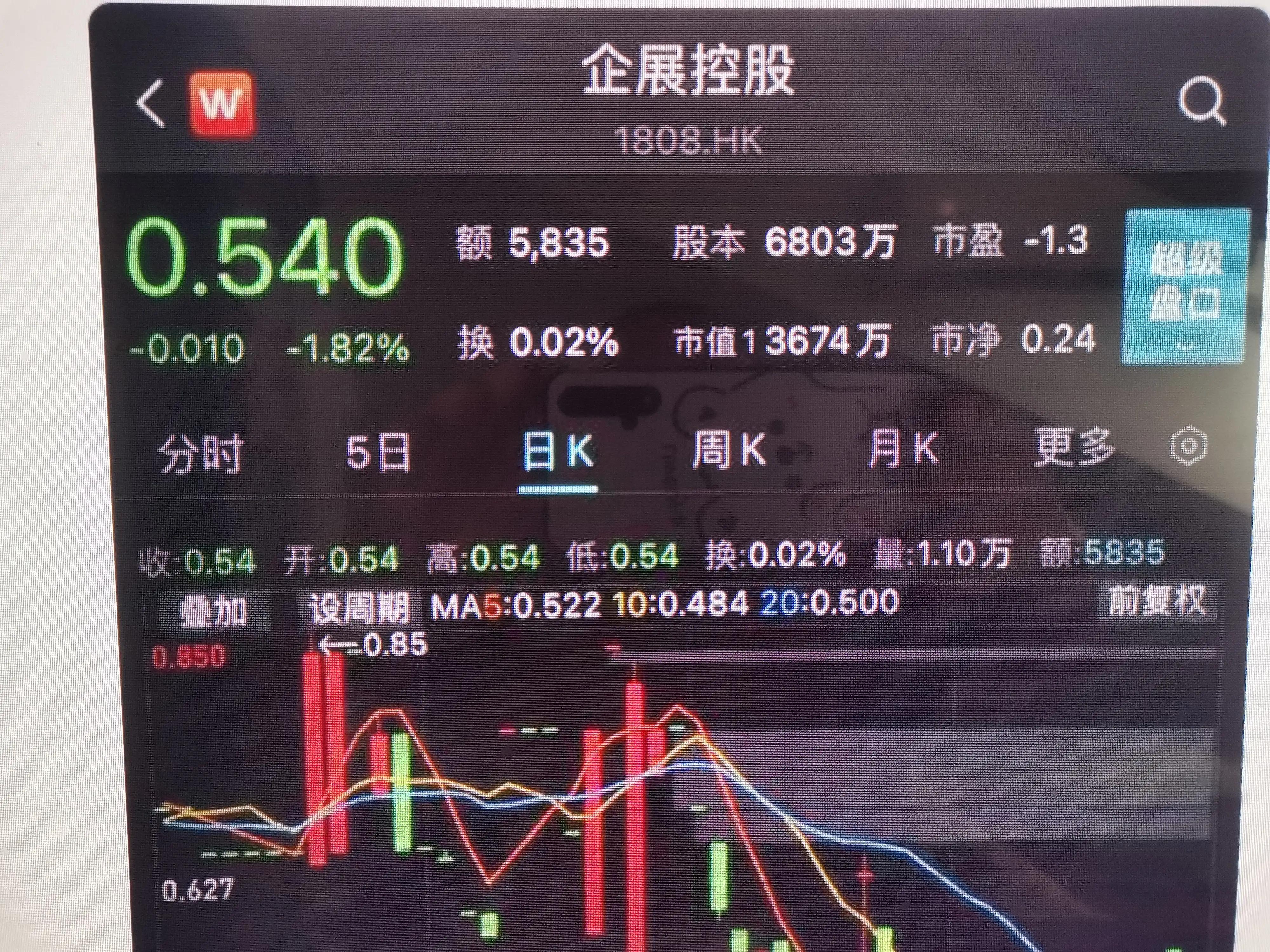 浪姐毛俊杰履历造假，年薪360万
