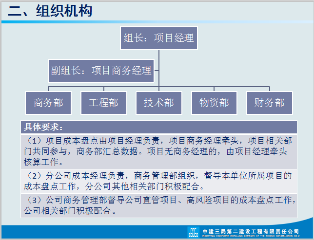 发现广东31岁成本会计，做的成本核算流程那叫一个详细，值得收藏