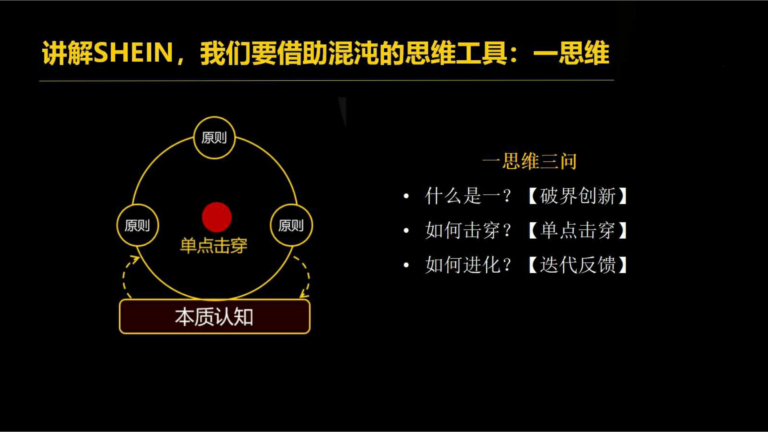 快时尚独角兽shein爆发式增长之道（完整版129页，建议收藏）