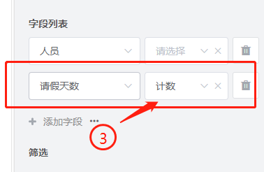 無代碼系統搭建——數據報表