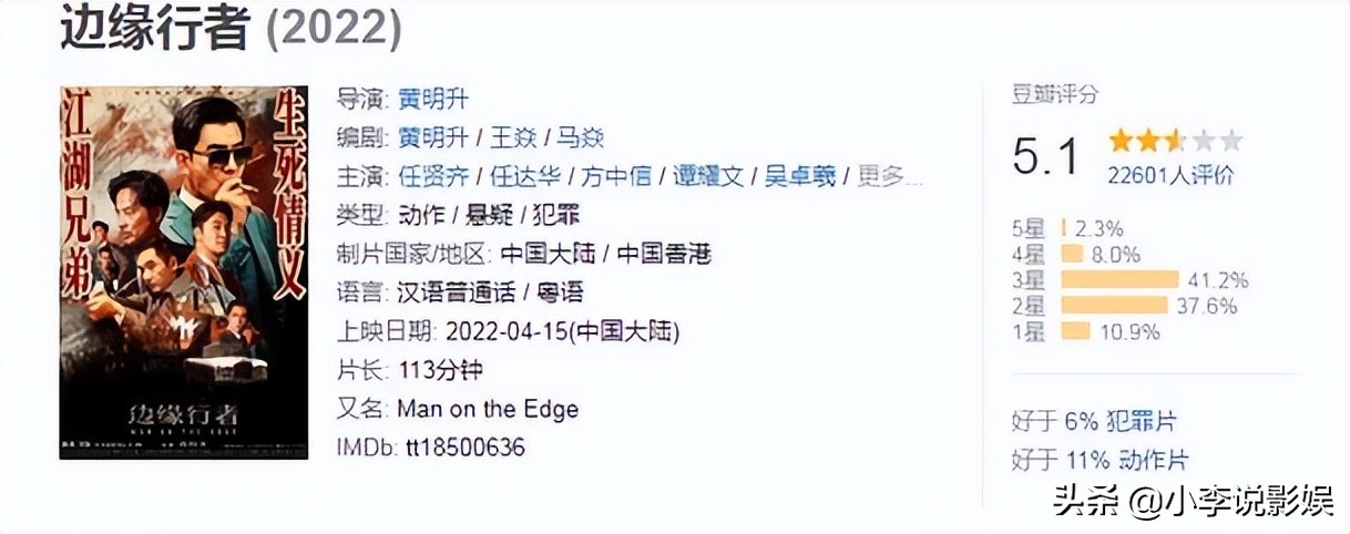 边缘行者虽然豆瓣只有5.1分，但票房过亿，也不错！你觉得呢？