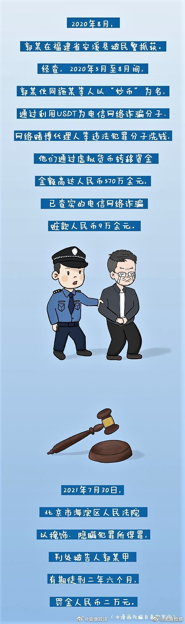 比特币暴跌：检察官一起，带你认清虚拟货币“U换现金”的犯罪套路