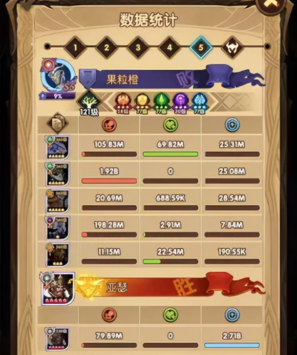 先锋服曜雀降临&本期诅咒梦境阵容推荐