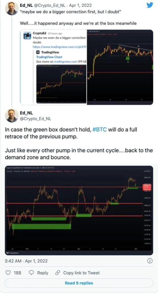 在比特币价格下跌 5% 之前，比特币“休眠”了 7 年多