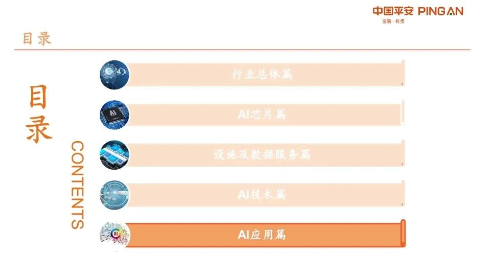 AI產(chǎn)業(yè)鏈深度分析
