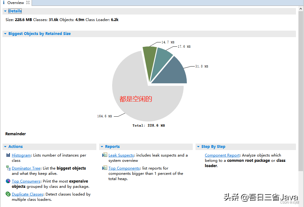 fastjson带泛型序列化导致内存泄漏