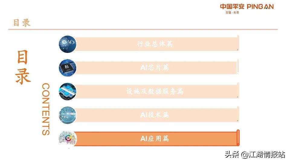 最新情报——AI产业链全景图