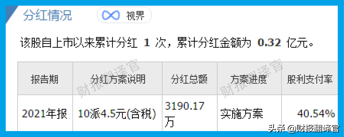 新能源发电系统销量全国第1,利润率高达63%,被评为专精特新小巨人