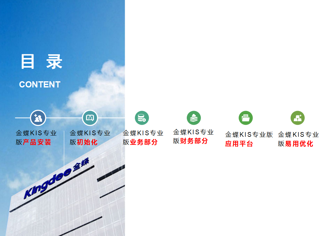 一个财务软件到底多重要？财务人不学，随时吃小亏，迟早吃大亏