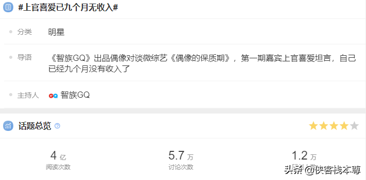 明星九个月无收入上热搜？一爽一娅是多少呢？