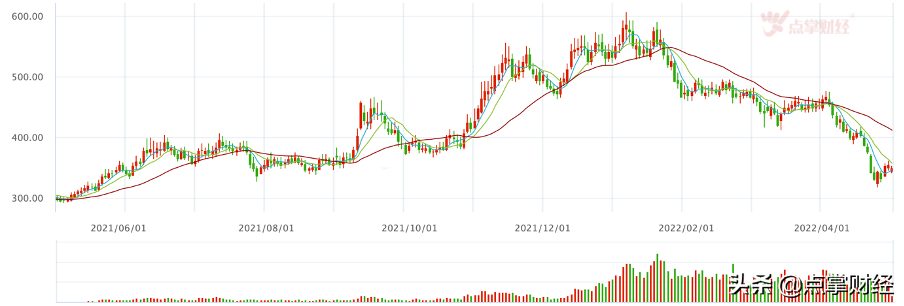 元宇宙概念会成为互联网下一个十年风口吗？