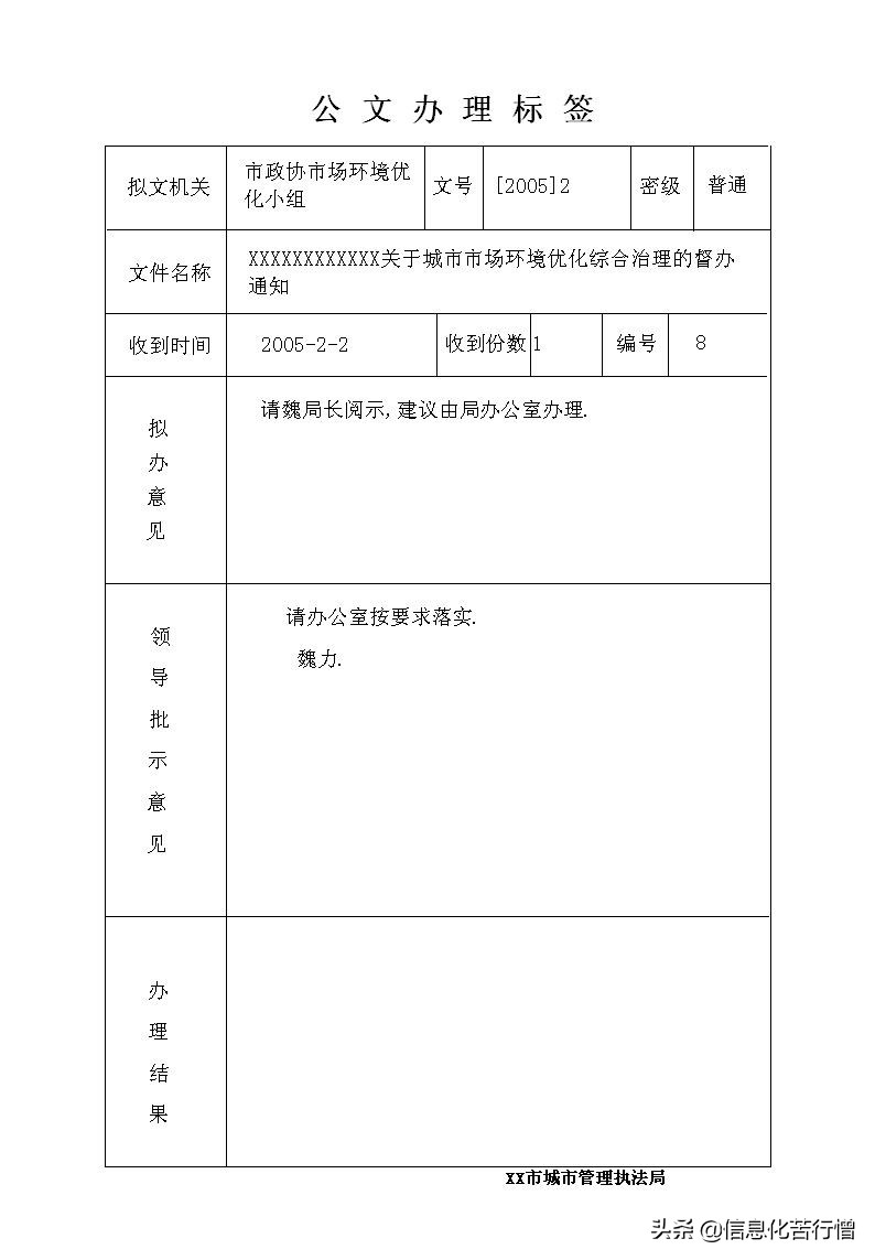 城市管理行政执法文书信息化管理系统软件开发设计解决方案