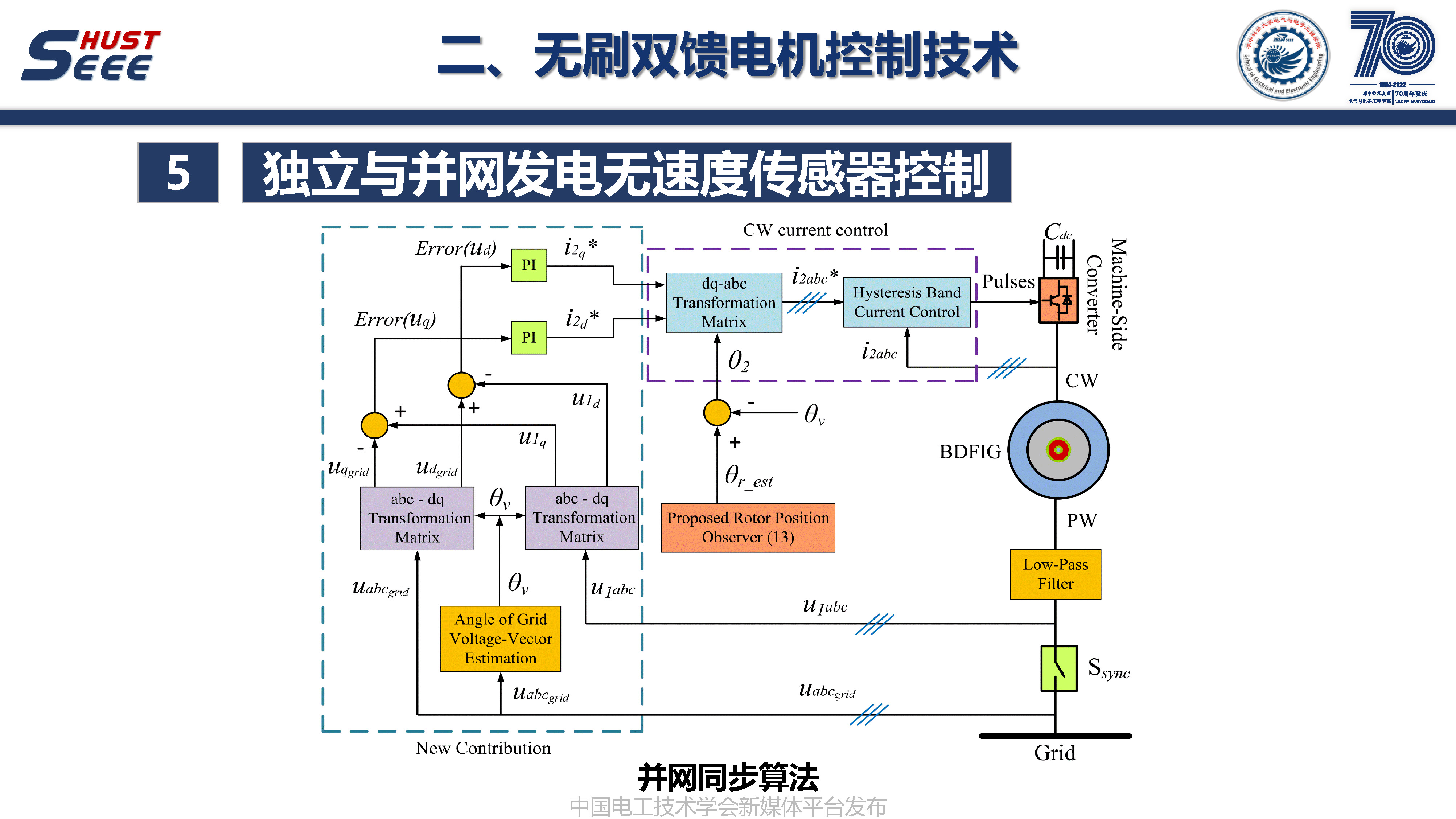 华中科技大学刘毅讲师:永磁电机系统高端应用和工程创新的研究