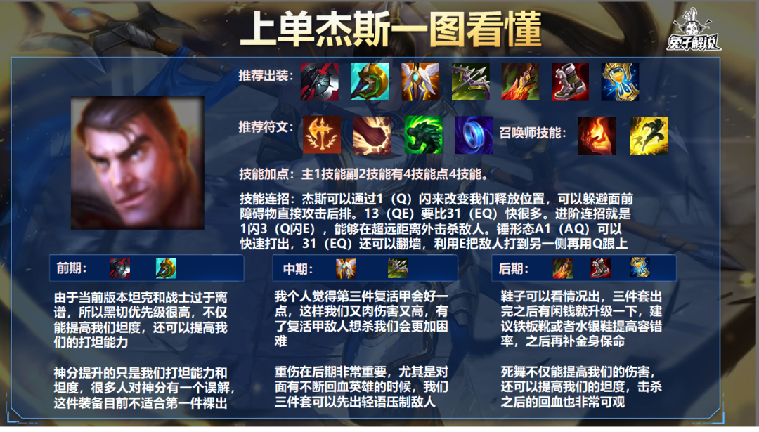 LOL手游：新赛季单人路上分推荐，神分狗头胜率飙升