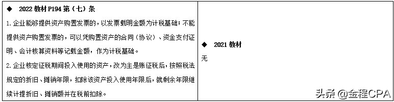 CPA税法教材变动超详细版，收藏