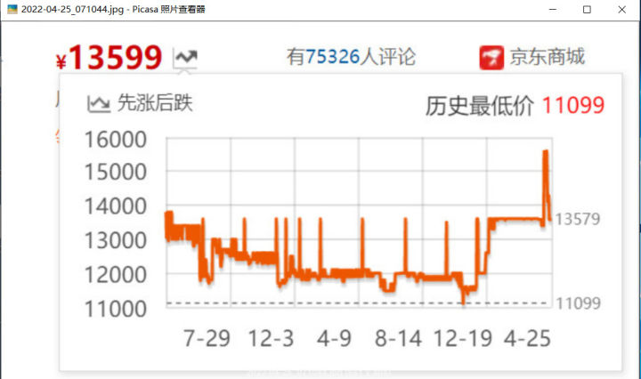 16699元的索尼a7 IV和15999元的佳能R6，谁更值得入手？