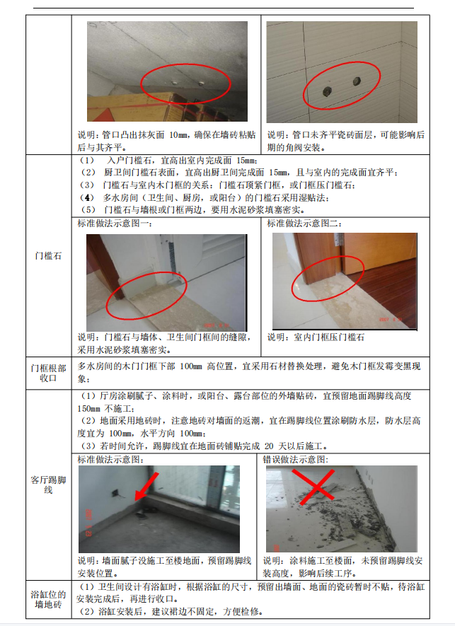 存住！《装饰装修工程标准化手册》：指导书、控制要点等，含附表