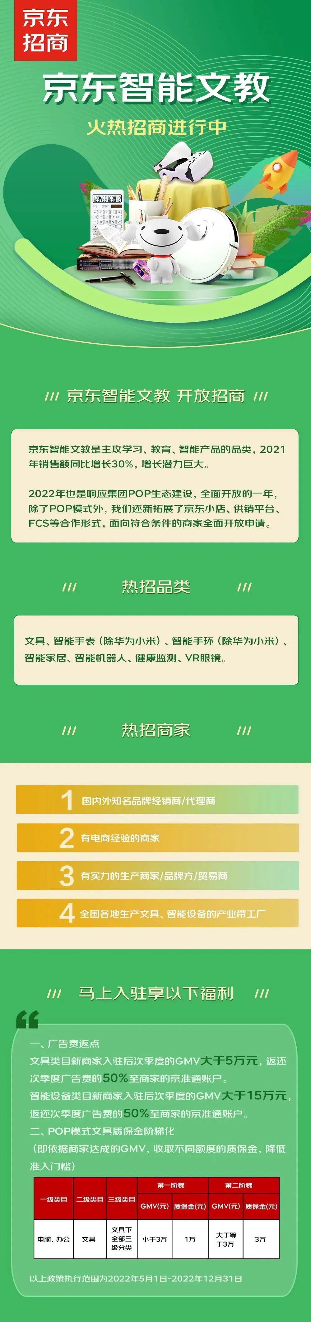京东智能文教、商用办公、文具＆智能火热招商中！审核通过更快