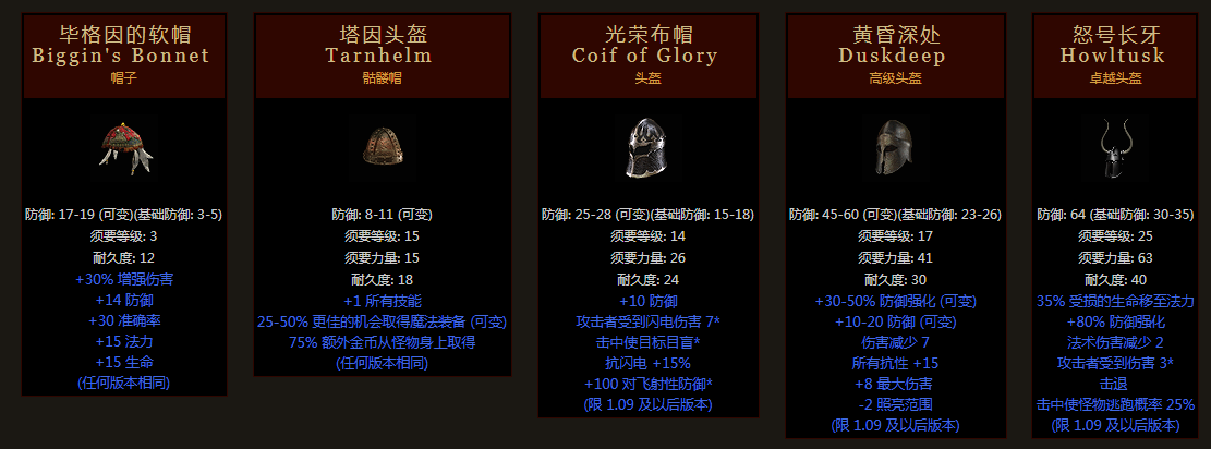 暗黑2重制版——浅谈暗金头盔