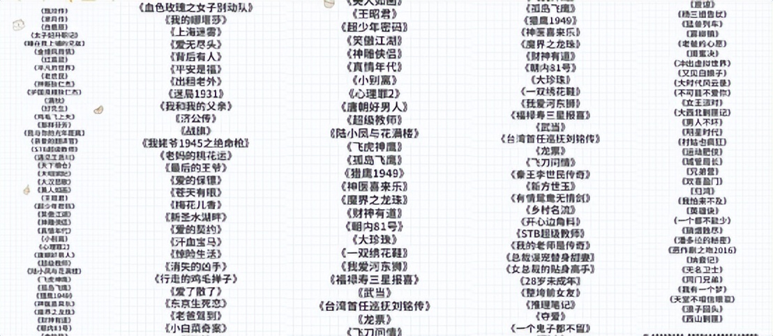 乐视5年巨亏340亿！仍有400员工不离不弃：感谢贾跃亭的大手笔？