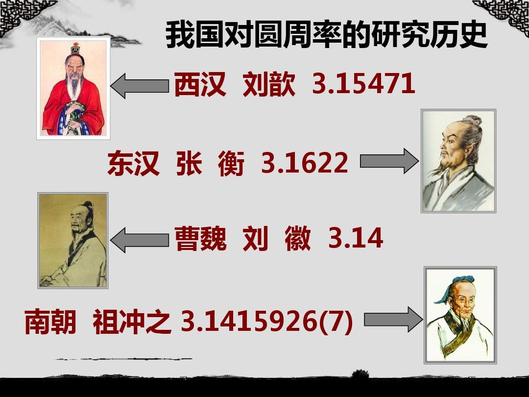 小数点后62.8万亿位！不断刷新的圆周率，未来会被算尽吗？