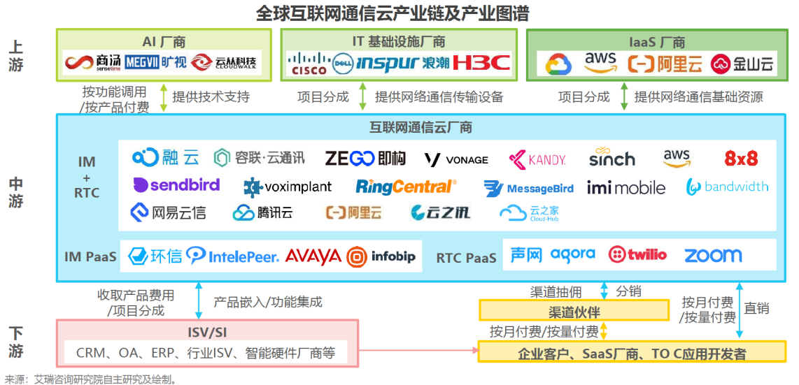 𱨸<a  data-cke-saved-href=http://www.newskj.org/news/web/ href=http://www.newskj.org/news/web/ target=_blank class=infotextkey></a><a  data-cke-saved-href=http://www.newskj.org/news/txit href=http://www.newskj.org/news/txit target=_blank class=infotextkey>ͨ</a>ҵƣƹг