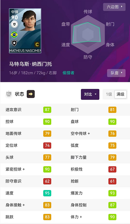 实况足球｜五星桑巴军团！妖人推荐和首发 传奇套 普卡套 盘点