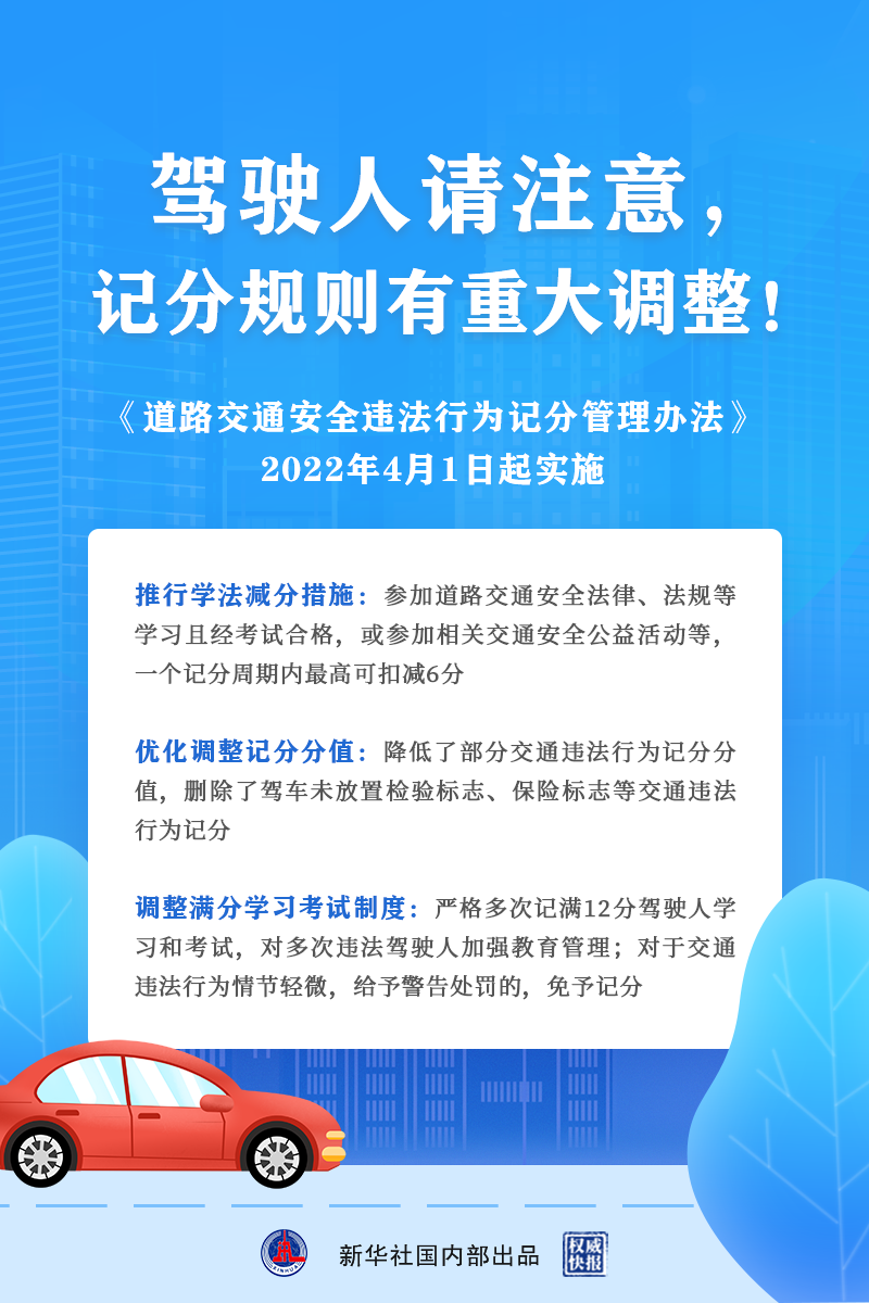 交通违法扣分有重大调整！详情来了