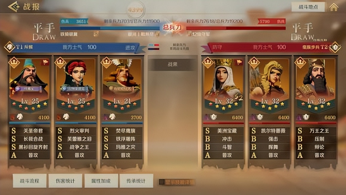 《火星兵法·开荒篇》之S3一组全服前十套首通汇总