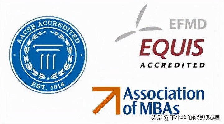 英国留学：英国商科专业及详细分支介绍