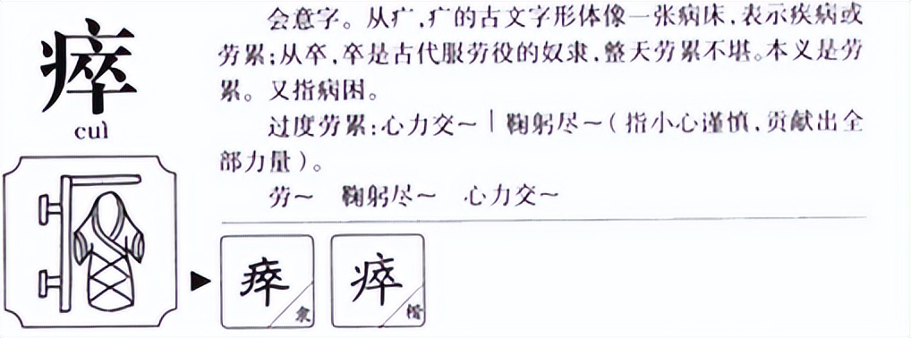 瘁怎么读？瘁的读音和意思