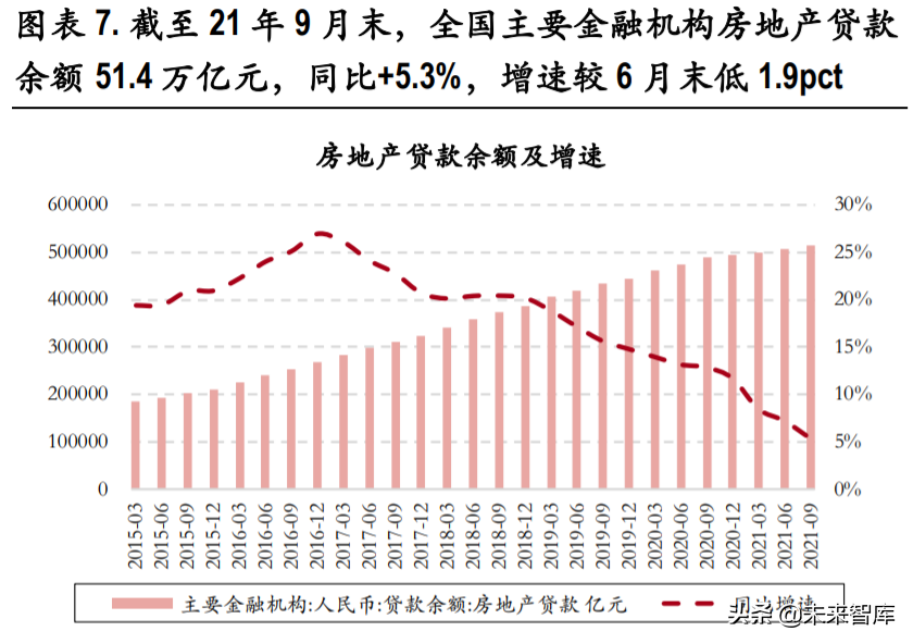 房产国五条,房产国五条有用吗