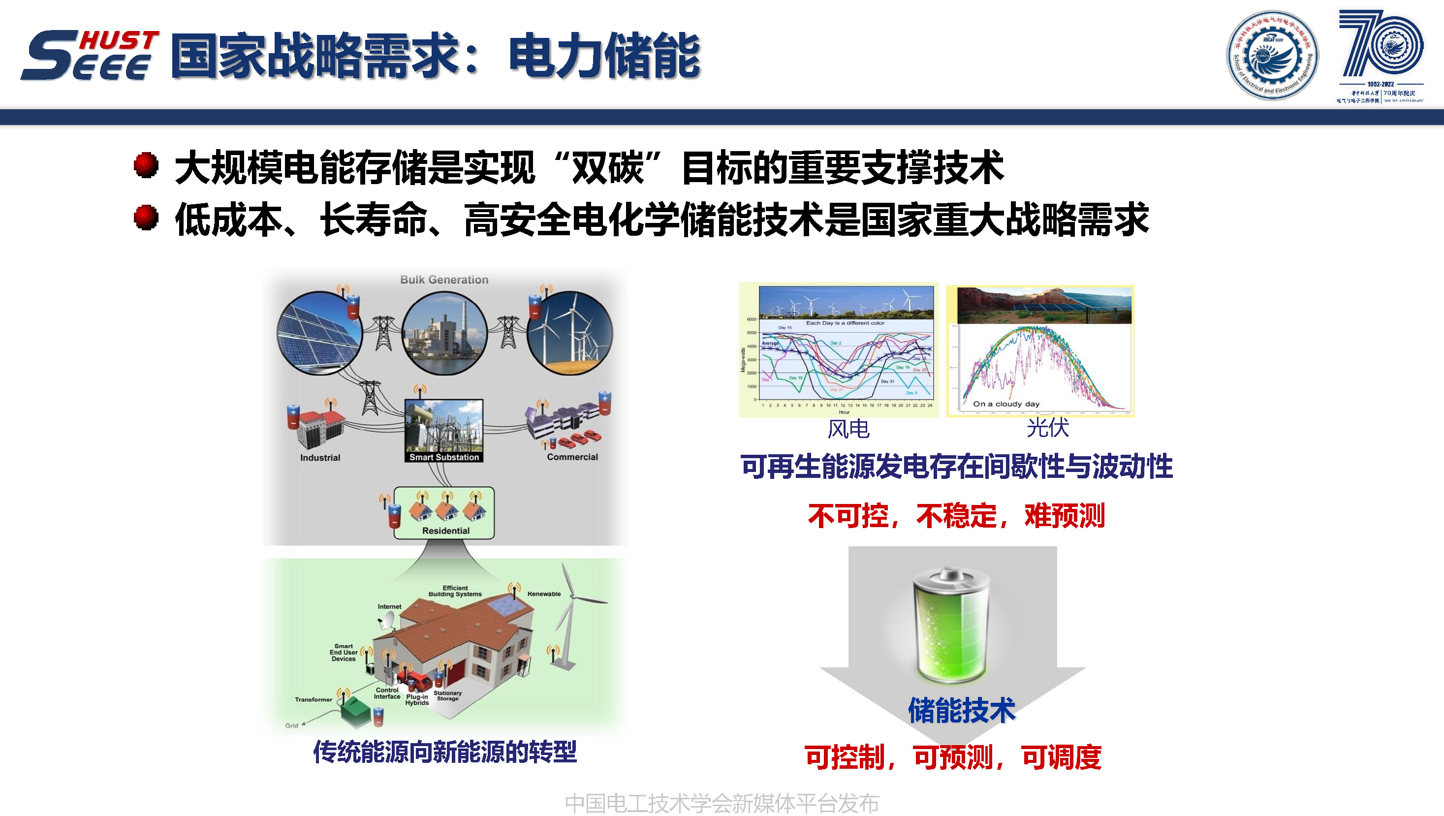 华中科技大学周敏副教授：多场耦合下储能材料的制备与应用改性