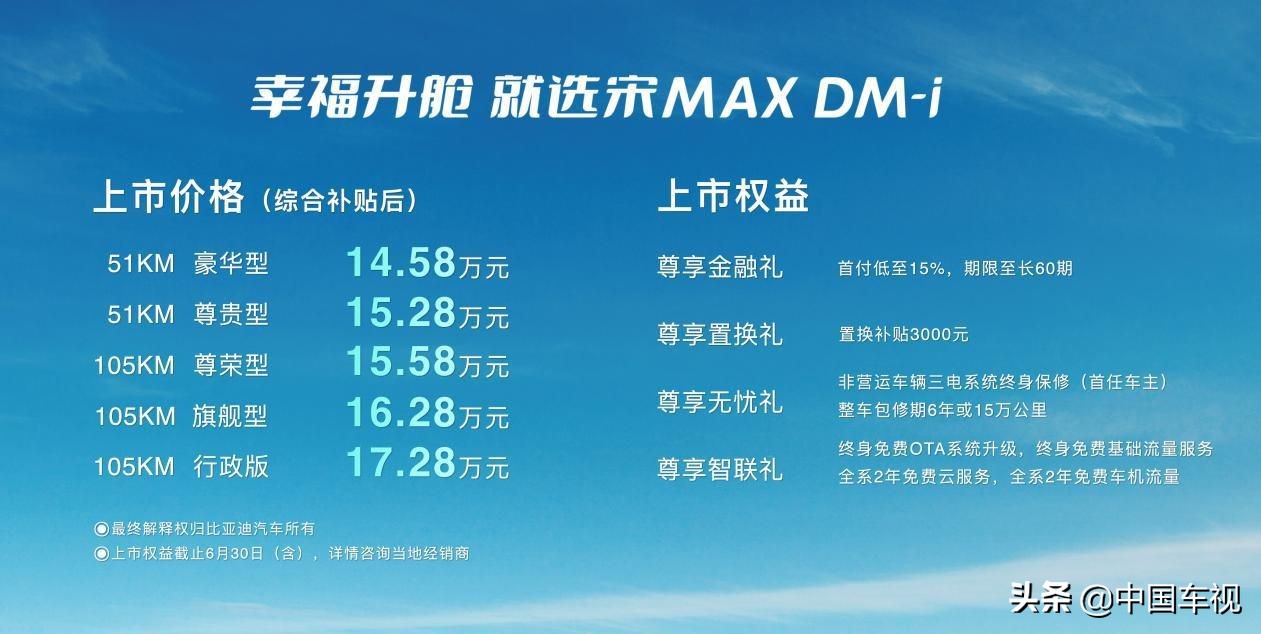 幸福一“部”到位！宋MAX DM-i上市售价14.58万元起