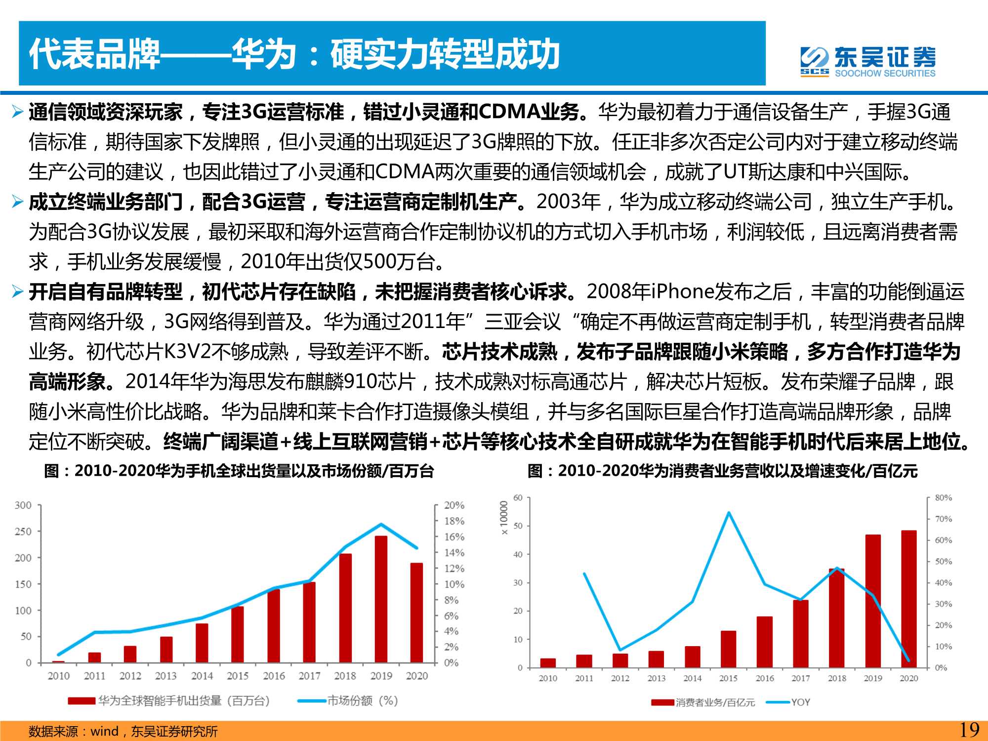 汽车与零部件行业：智能手机深度复盘对整车格局启示（上）