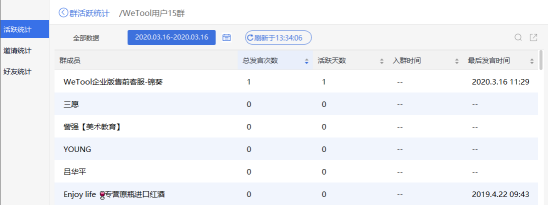 wetool企业版统计功能 wetool还能用吗 微兔使用教程及下载途径 wetool有什么功能 wetool有什么用