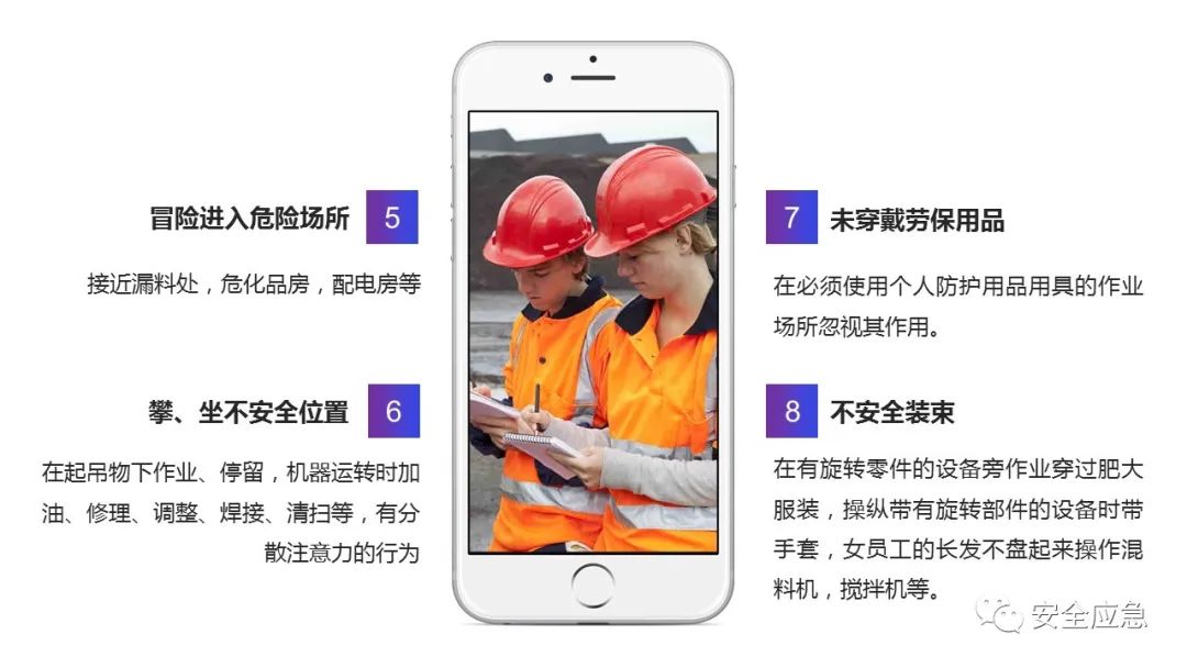 什么是三级安全教育？最全总结合集