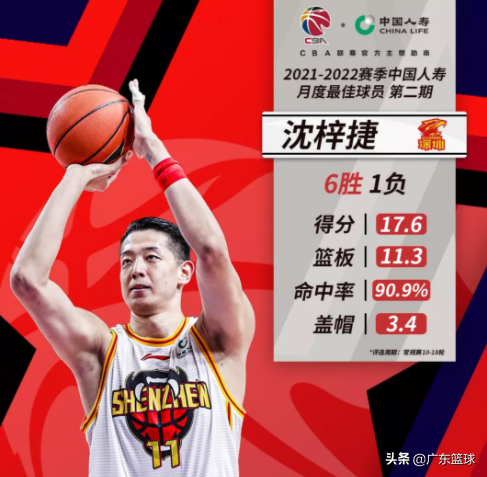 广东哪里看的cba粤语直播(CBA | 今日战火重燃，广东三支队伍齐聚顺德冲击第三阶段)