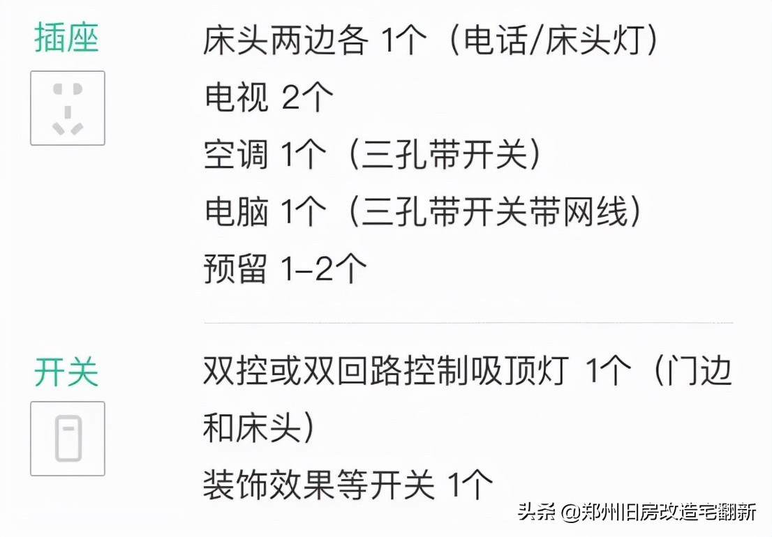 整屋装修插座开关布局全攻略，小白照着装，布局不后悔