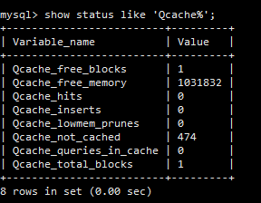 MySQL数据库监控