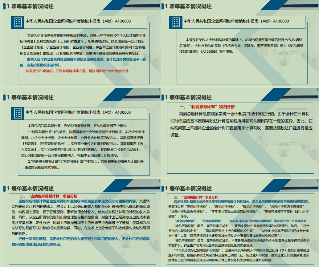2022年企业所得税汇算清缴必备的37张申报表填写说明，赶紧收藏