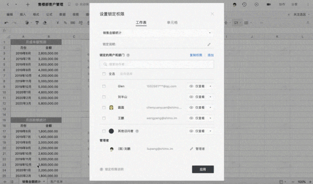 職場大貓初長成，你是獅型還是虎型人格？